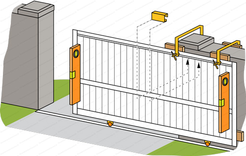 Le Rail De Portail Coulissant Prix Installation Devis