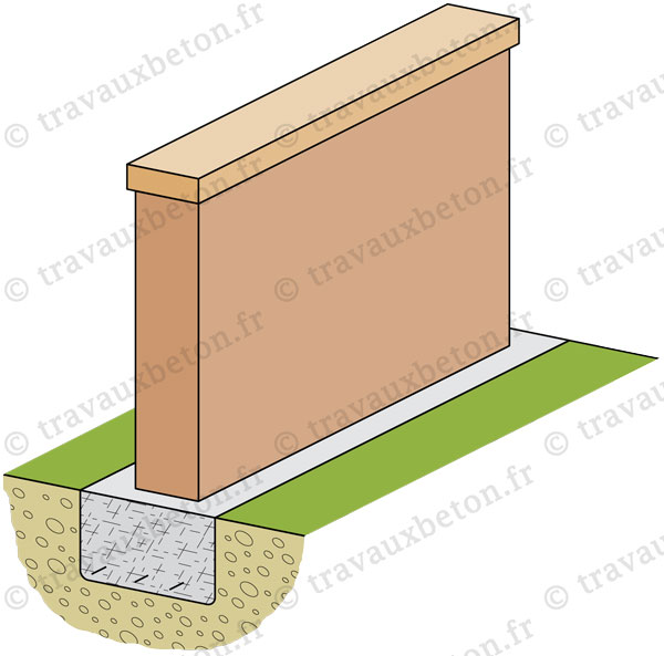 Mur en parpaing comment faire ? A quel prix? Constructeur travaux — free download