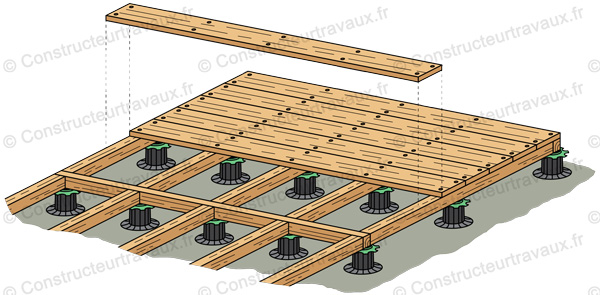 La Terrasse En Composite De A Z Prix Pose Infos la-terrasse-en-composite-de-a-z-prix-pose-infos