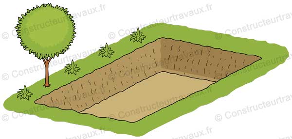 Calcul Du Volume De Terre En M3 D blai Remblai calcul-du-volume-de-terre-en-m3-d-blai-remblai