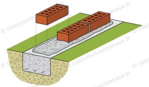 pose brique pour monter un mur en brique brique creuse