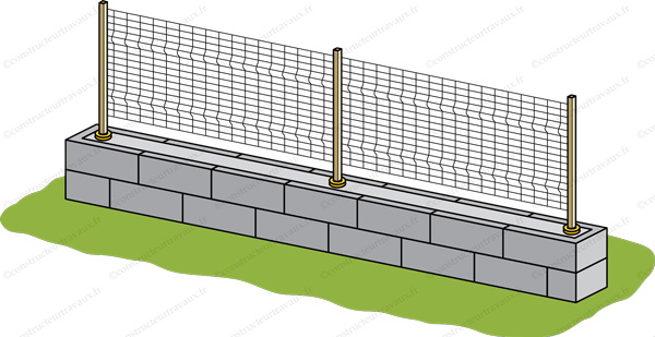 Prix Et Pose D une Cl ture Sur Muret Constructeur Travaux Prix Et Pose D une Cl ture Sur Muret Constructeur Travaux
