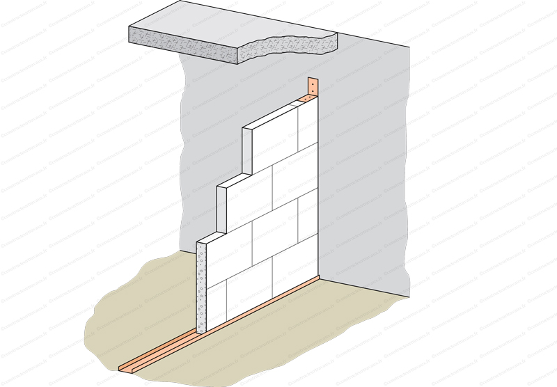 Prix et pose de béton cellulaire