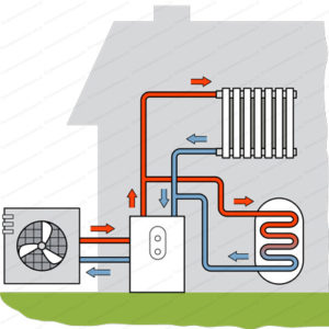 schema installation pompe à chaleur air eau