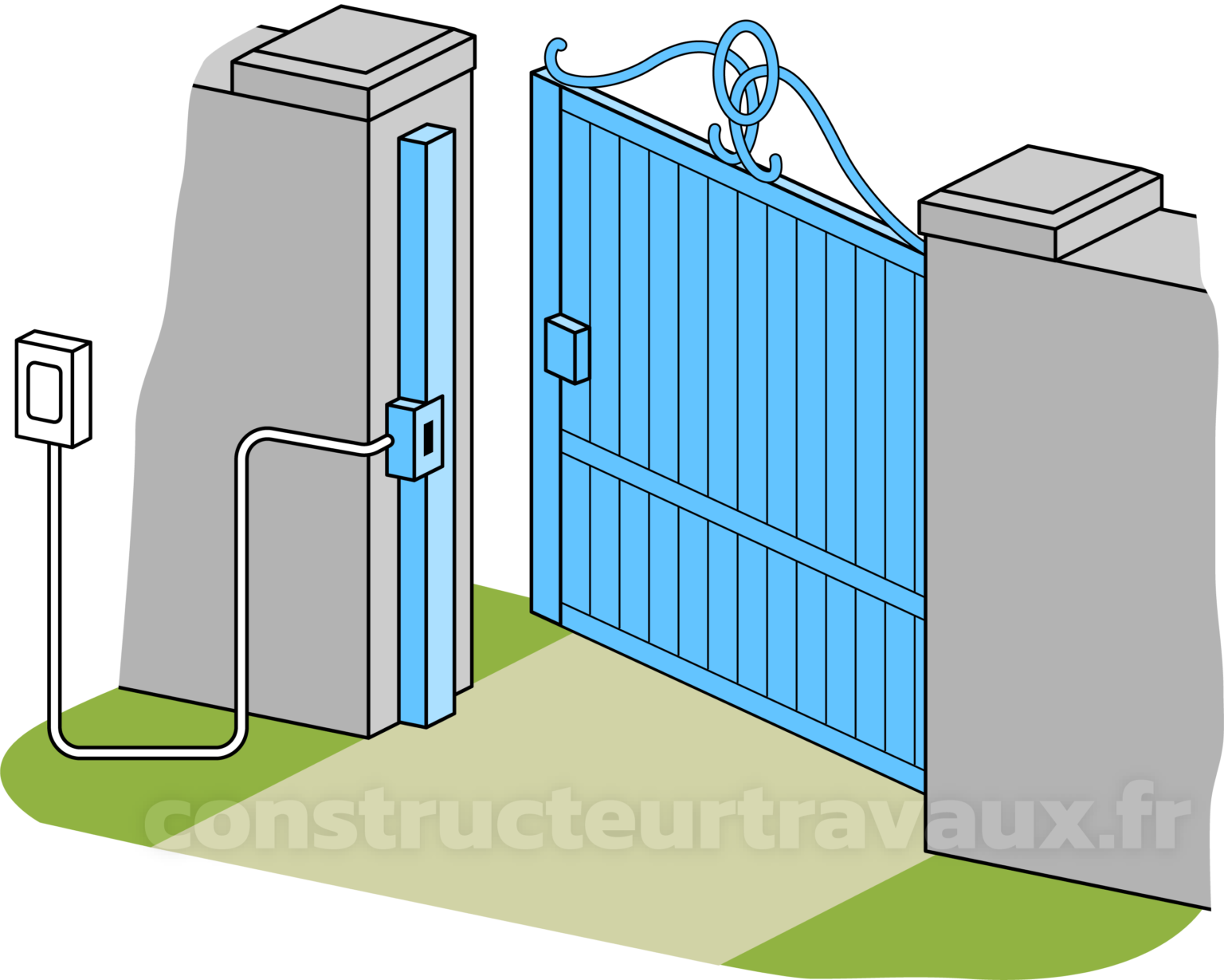 Gâche électrique de portillon prix, installation, devis! — free download
