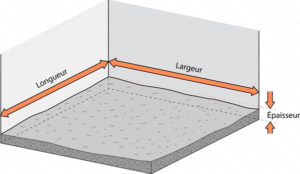 Dosage Pour Une Chape De 3 Cm