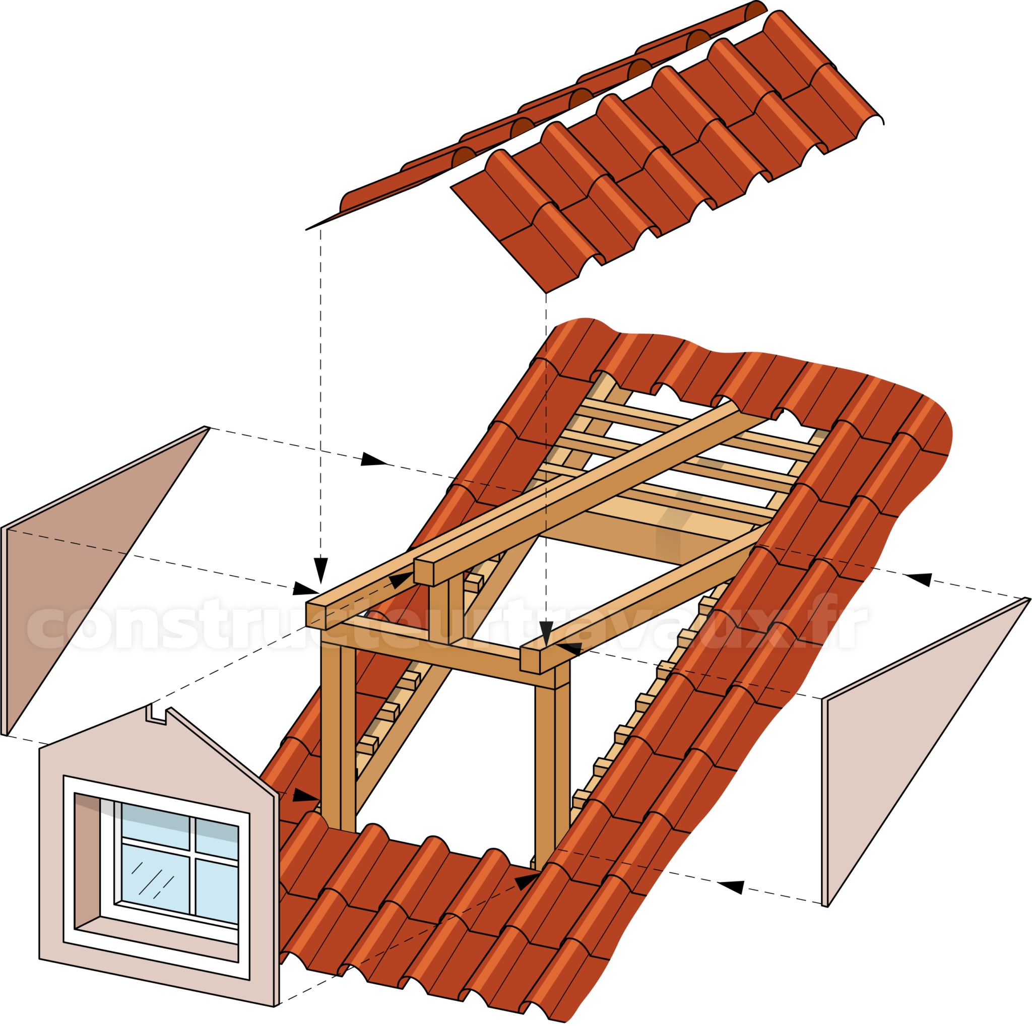 Le chien assis de toiture prix, construction, devis... — free download