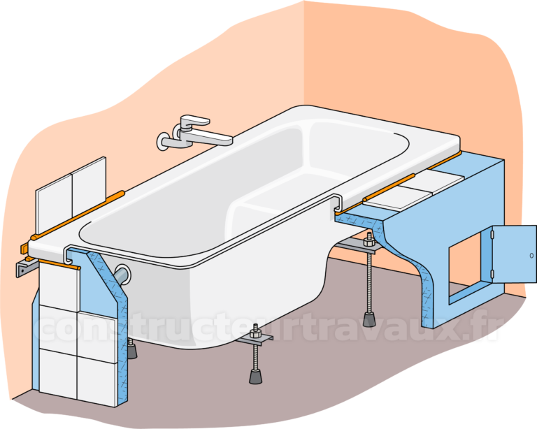 Prix et pose d'une baignoire 2 places Tarif, coût, devis — free download