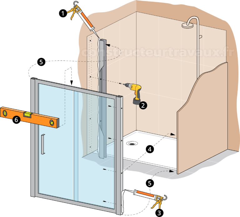 Prix et pose d'une porte de douche Tarif, coût, devis